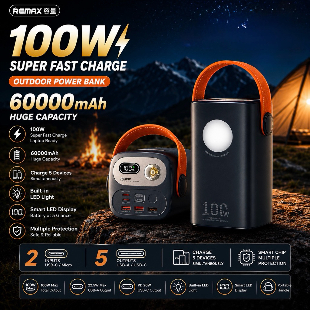 [CCC Certificate] REMAX RPP100 60000mAh 100W+22.5W PD+QC Super Fast ...