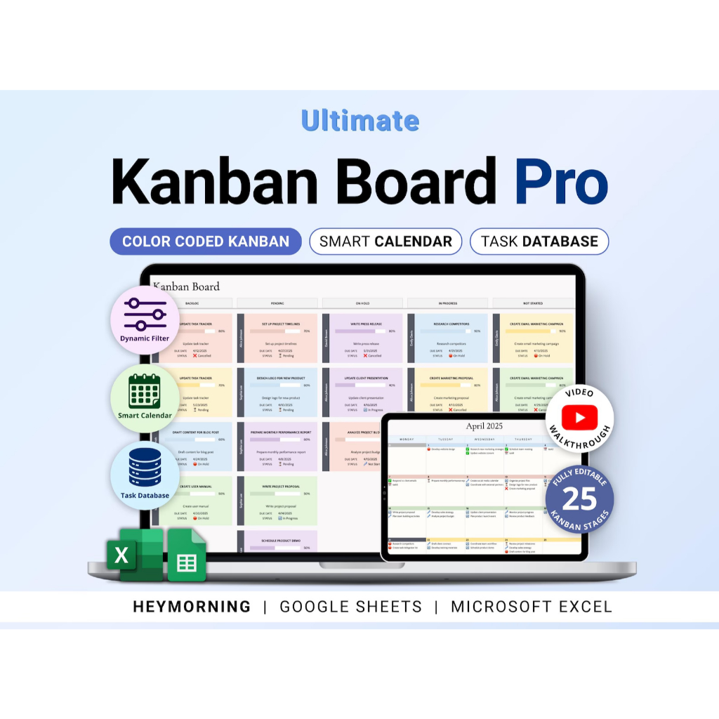 Kanban Board Task Tracker Business Project Management Google Sheets ...
