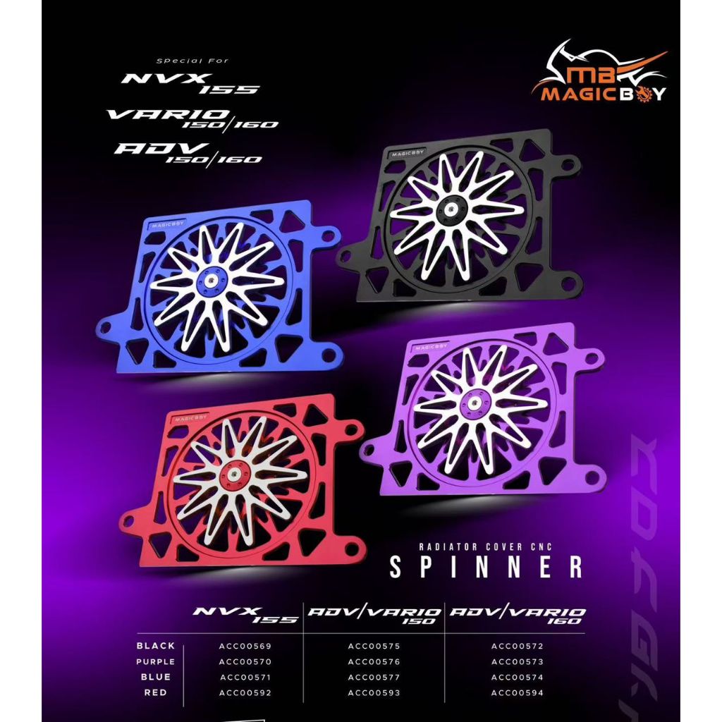 RADIATOR COVER CNC SPINNER NVX155 ADV/VARIO 150 ADV/VARIO160 | Shopee ...