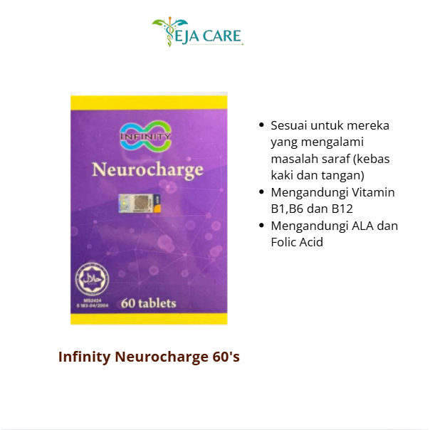Infinity Neurocharge 60's | Nerve Support Supplement – Helps Relieve ...