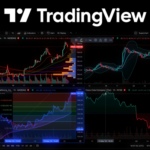 TRADINGVIEW PREMIUM SUBSCRIPTION – FULL FEATURES, UNLOCK INDICATORS ...