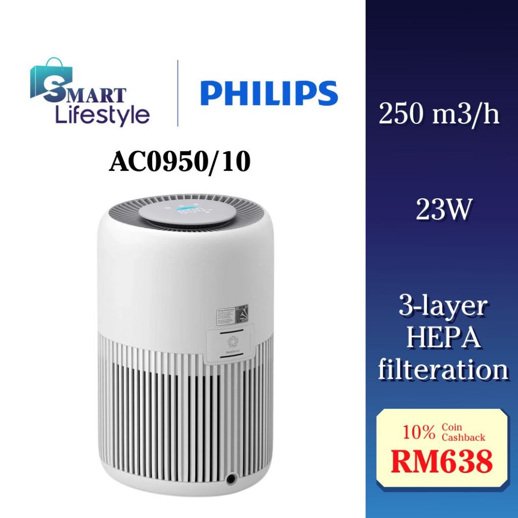 Philips 900 Series Smart Mini Air Purifier AC0950/10 | Shopee Malaysia