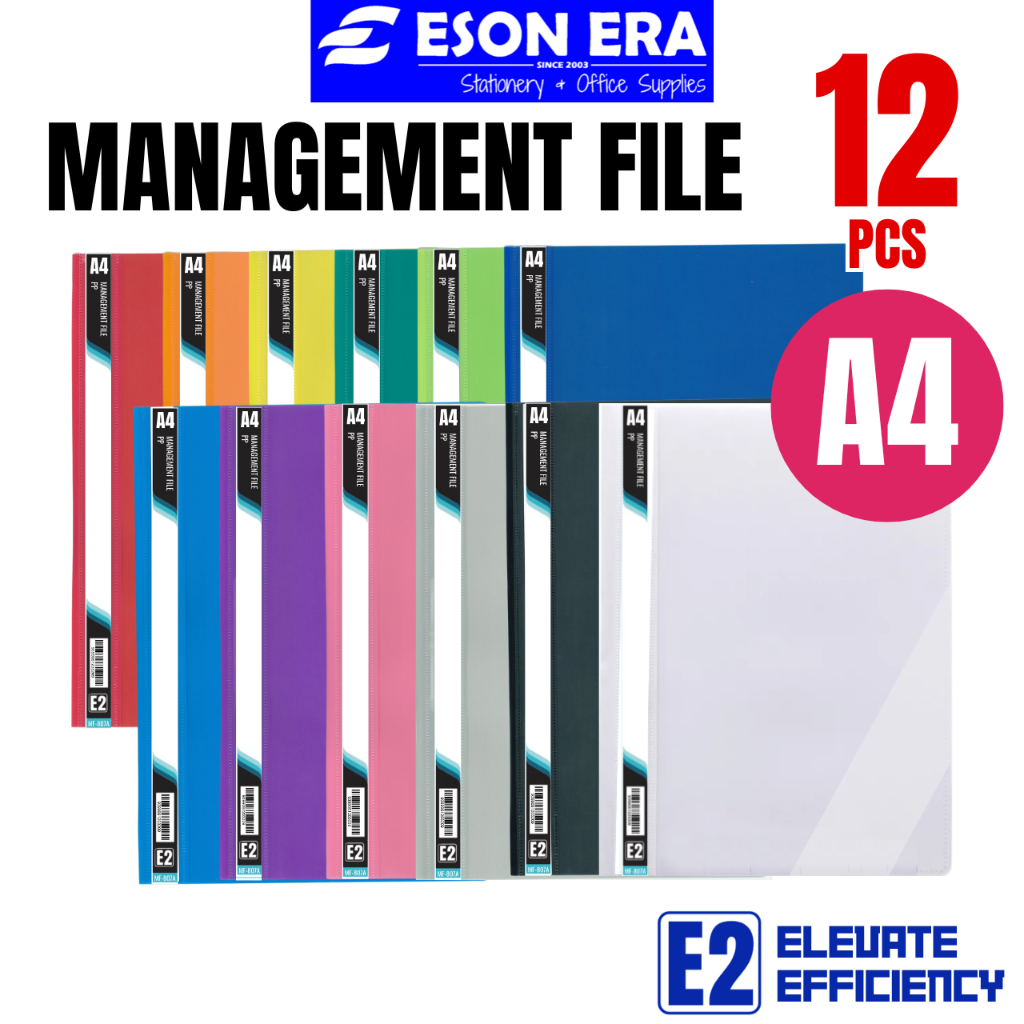 E2 A4 Management File MF-807A (12in1) Bundle Pack Fail Report (Extra ...