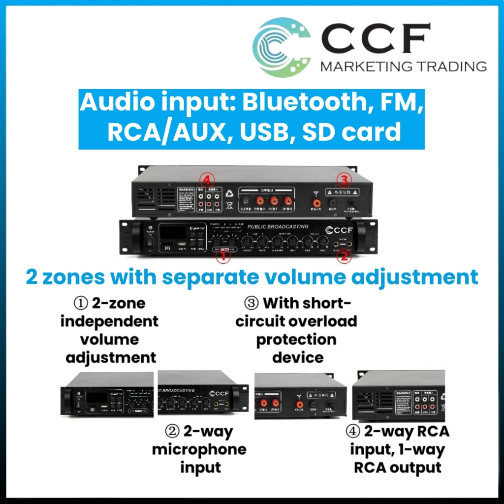 CCF 2/3/5 Zone PA System Set with 4 inch Wall Speakers original image 7