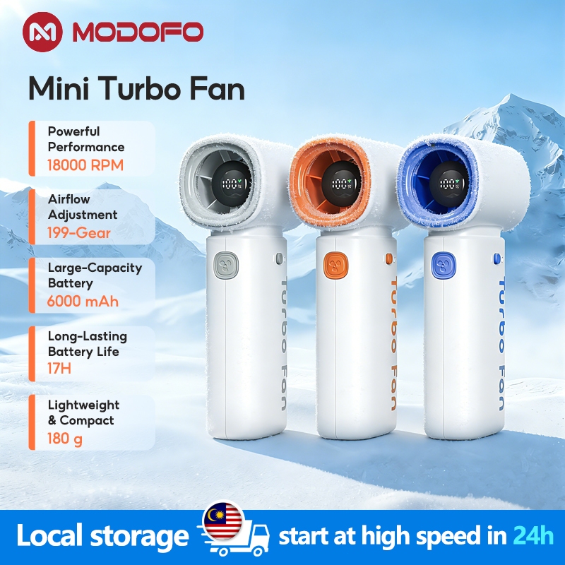 MODOFO Mini Fan 199 Speed 5000mAh with Turbo Jet Handheld Fan Portable ...