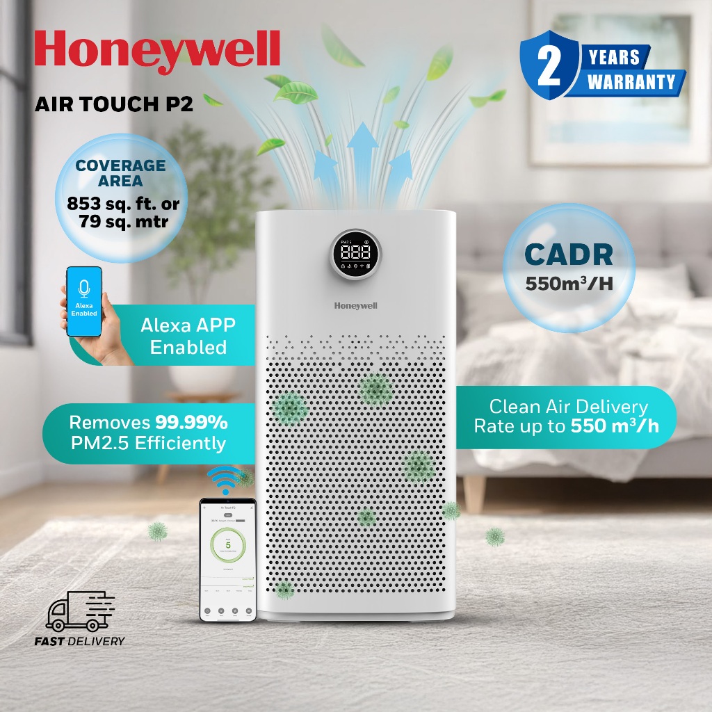 Honeywell Smart Air Purifier Touch P2 Covers 853sq.ft PM 2.5 Level ...