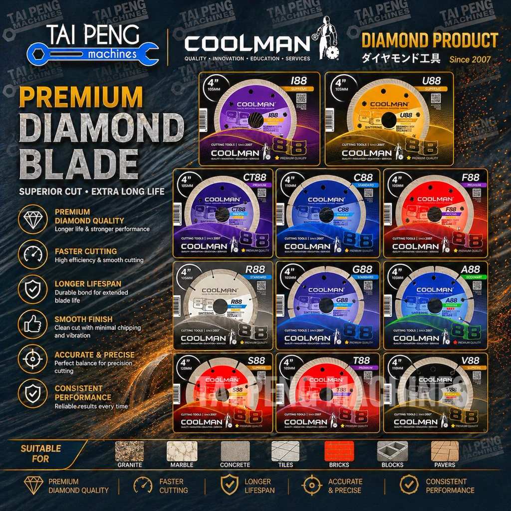 Coolman 88 Series Cutting Disc 4