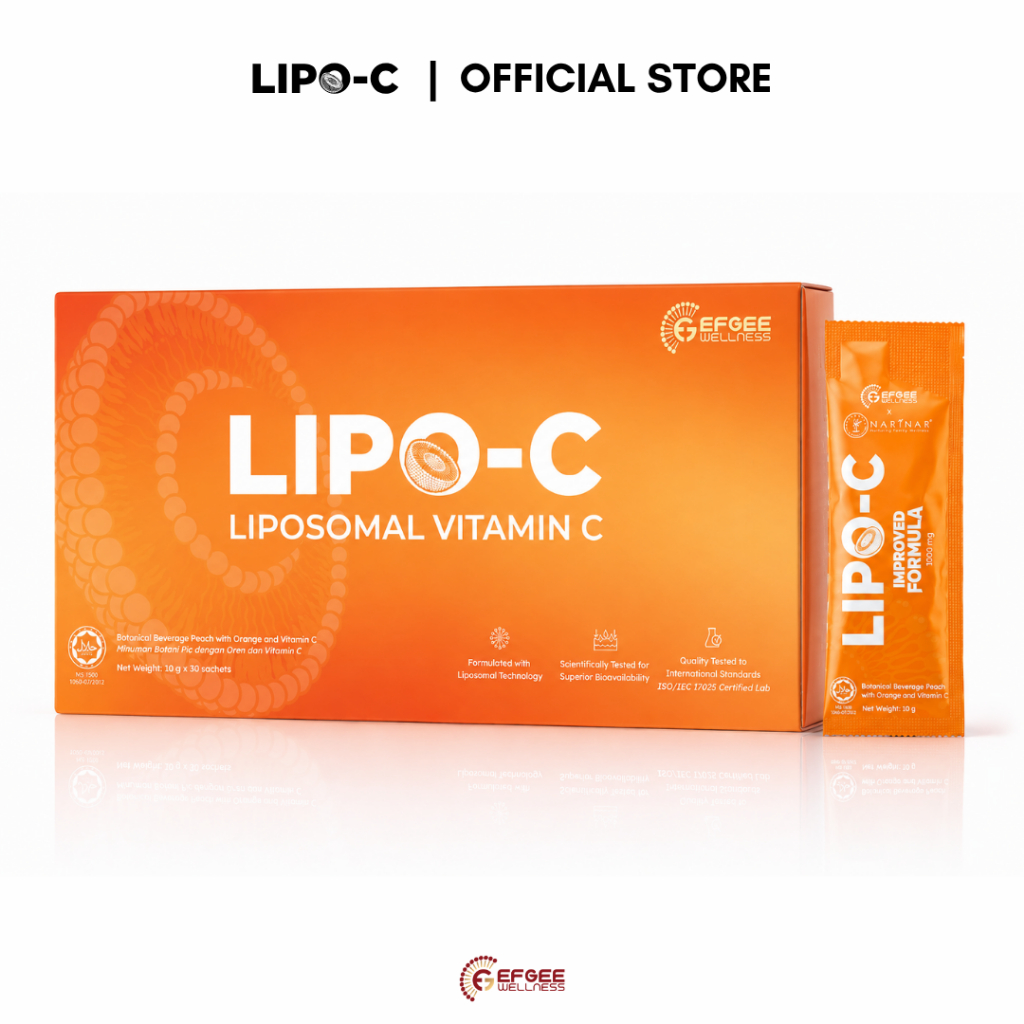 peptides lipo c Lipo-C Burn Blend