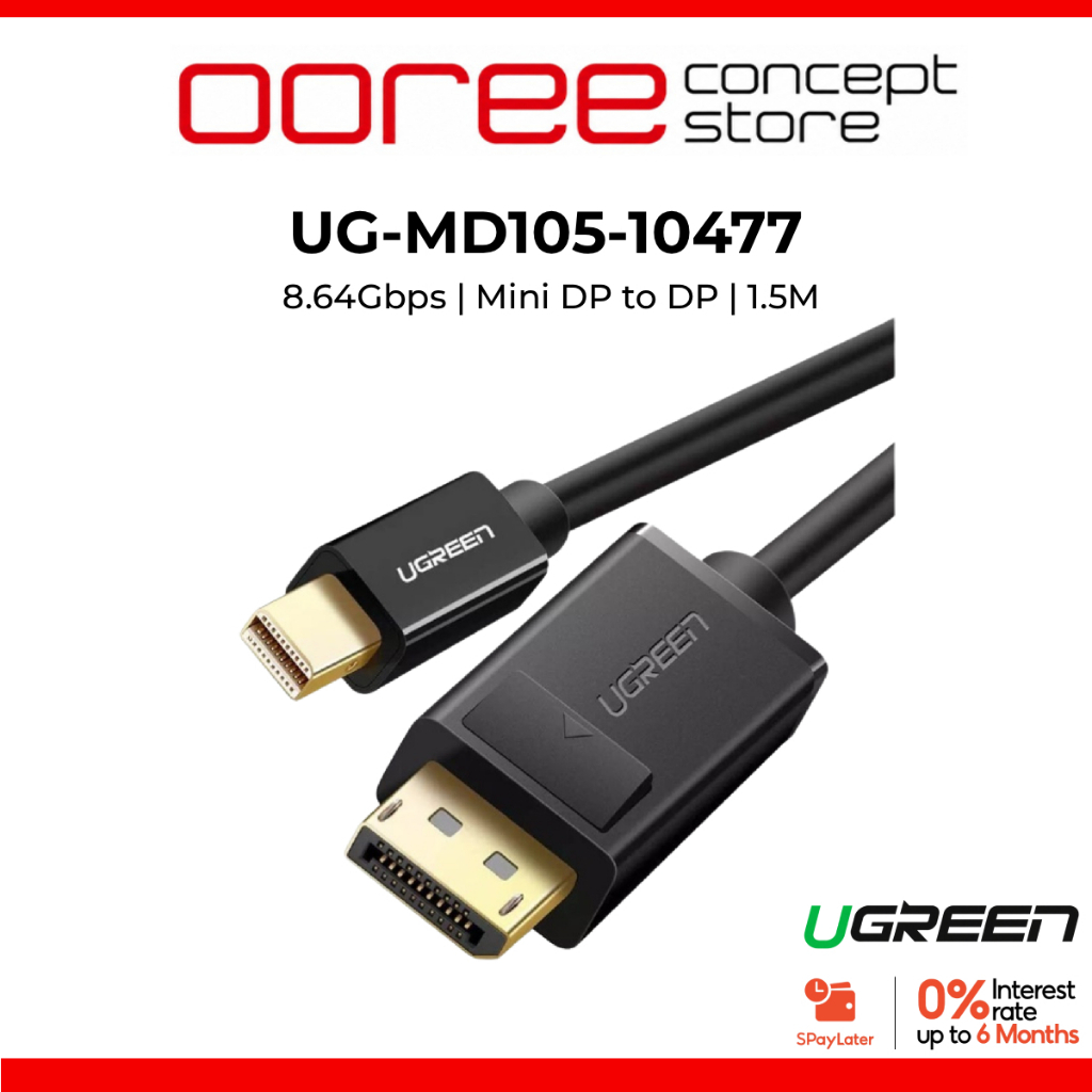 UGREEN MD105 Mini DisplayPort to DisplayPort Cable 1.5m 8.64Gbps ...