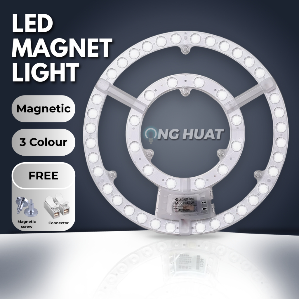 72W 48W 36W 24W COB LED Magnet Light Module Circular Tube Replacement ...