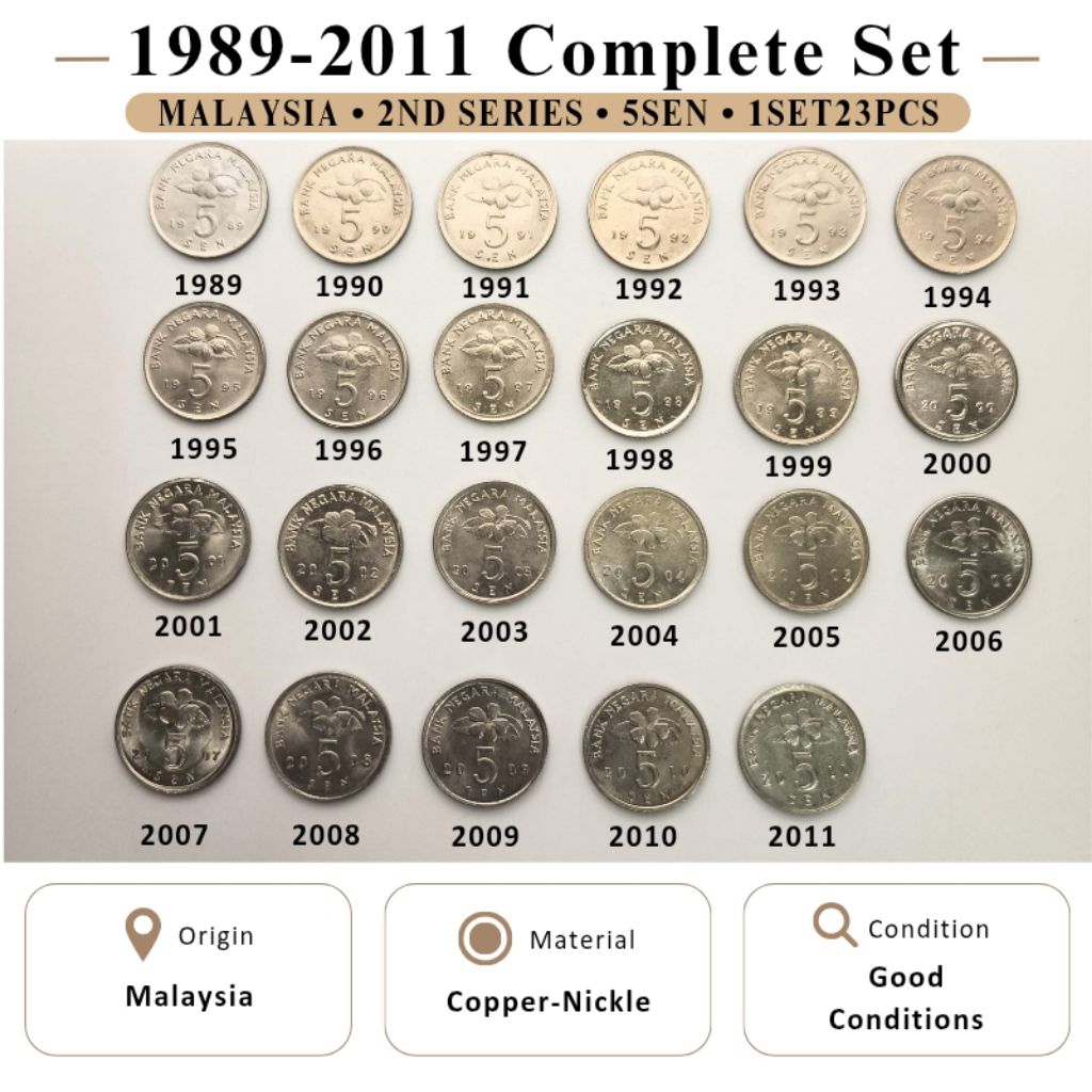1Set23pcs 5Sen Coins GoodConditions 1989-2011 Malaysia S2 5Sen Complete ...