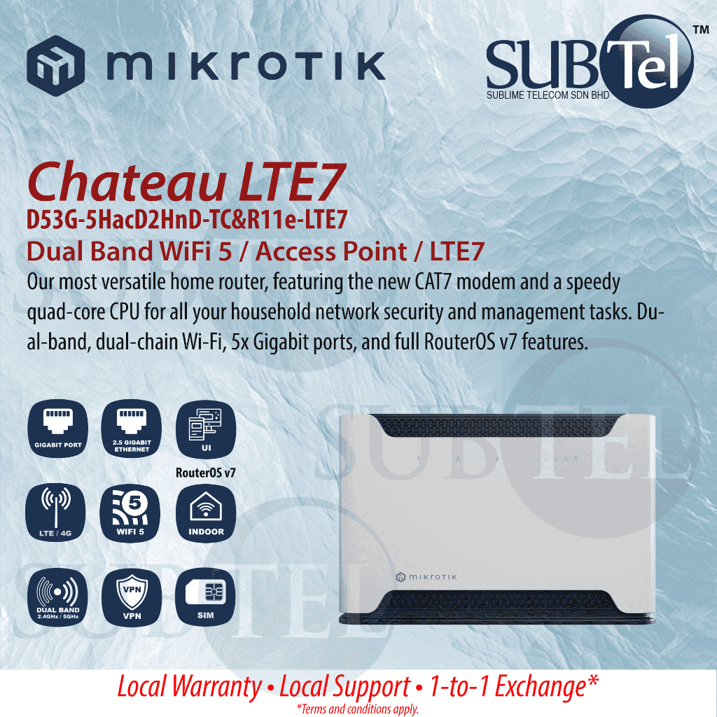 MikroTik Chateau LTE7 4G LTE Cat7 WiFi Router Dual Band SIM Card ...