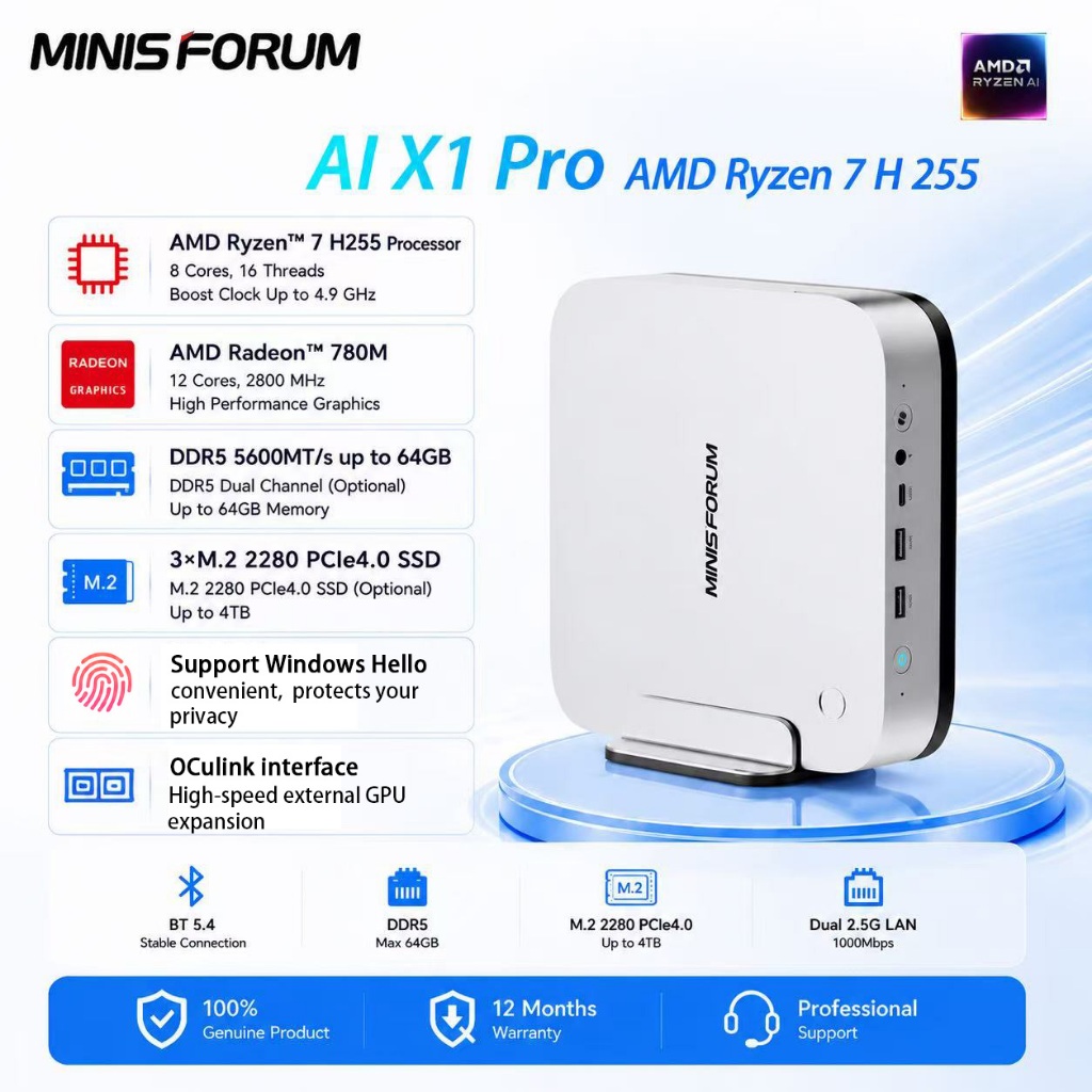 MINISFORUM AI X1 Pro AMD Ryzen 7 H 255 Mini Pc OClink Fingerprint ...