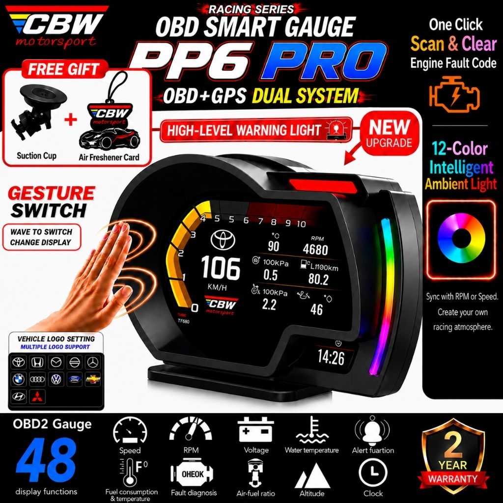 water meter - Prices and Promotions - Jul 2026 | Shopee Malaysia