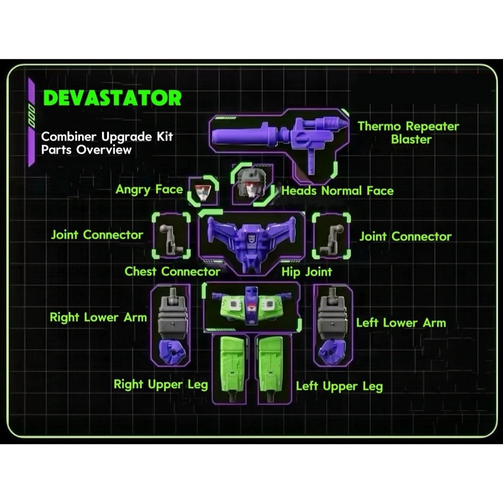Blokees Transformers Defender Version Devastator Combining Accessory ...