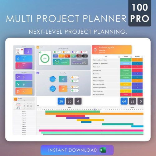 Multi Project Planner 100 Pro Management Dashboard Excel Gantt Timeline ...