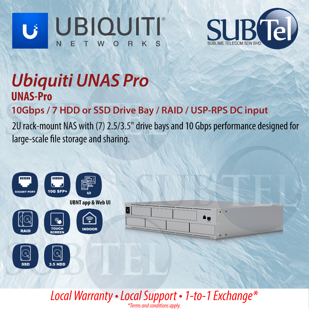 Ubiquiti UNAS Pro 2U rack-mount NAS | (24TB x 7-bays) 2.5/3.5'' drive ...