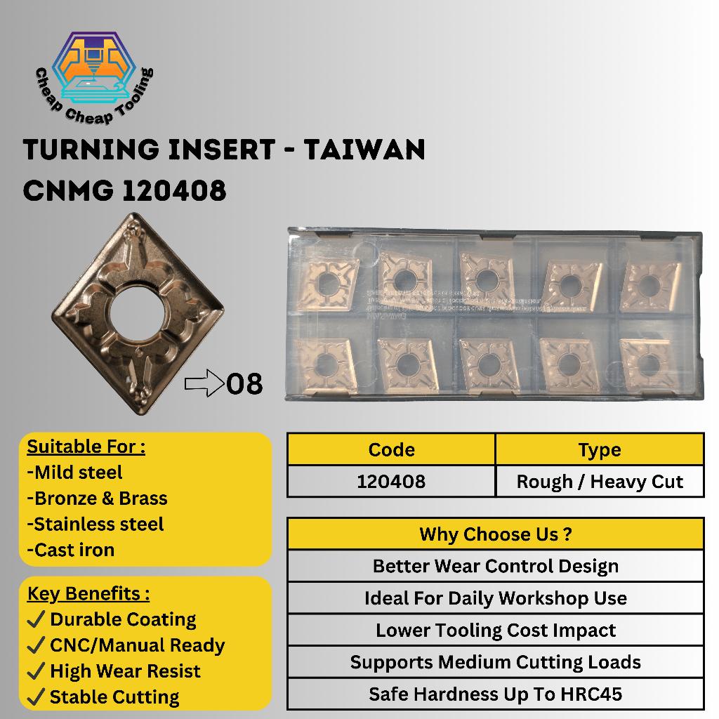 CNMG 120408 Dark Bronze Carbide Turning Insert for Steel Stainless Cast ...