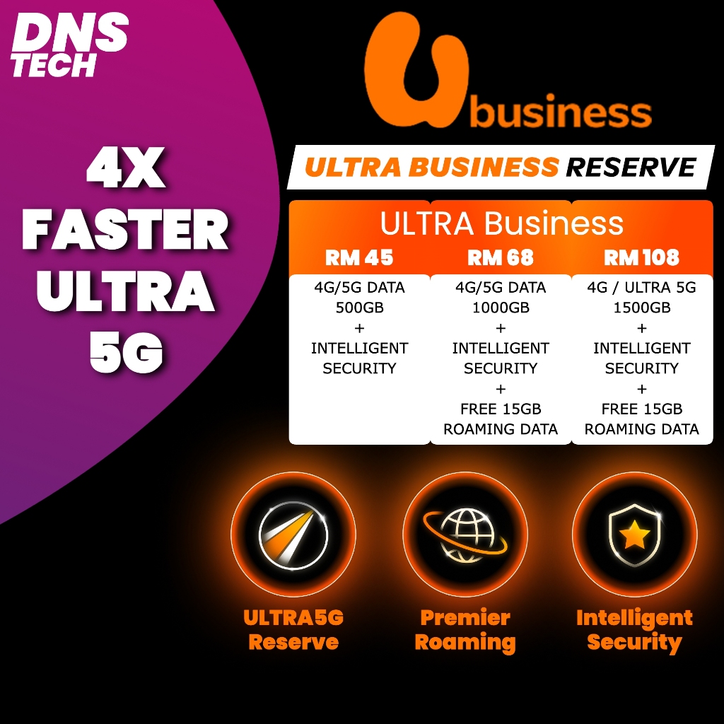 【NO ADVANCE PAYMENT | FREE VVIP NUMBER】POSTPAID UMOBILE U HOME 5G ULTRA ...