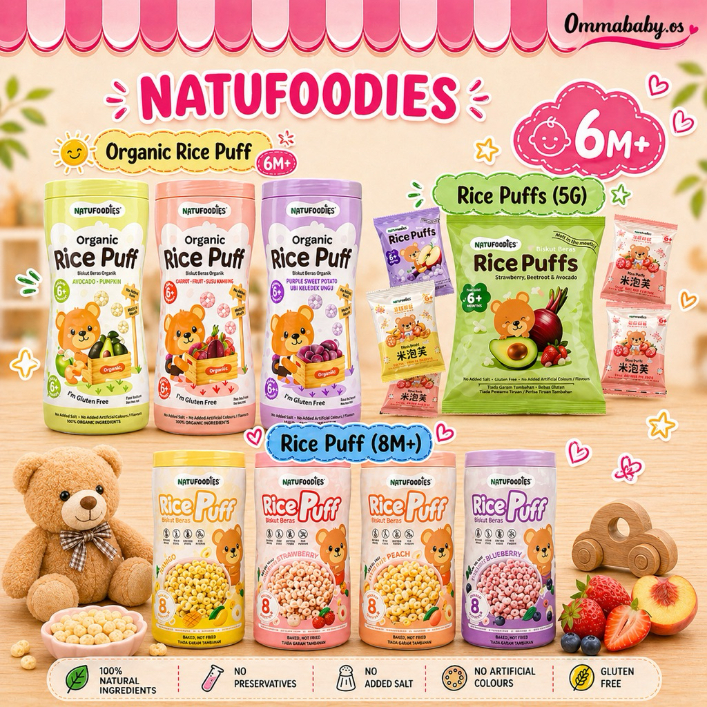 Natufoodies Organic Rice Puff | Fruit Puff| Puff in Bottle and Pouch ...