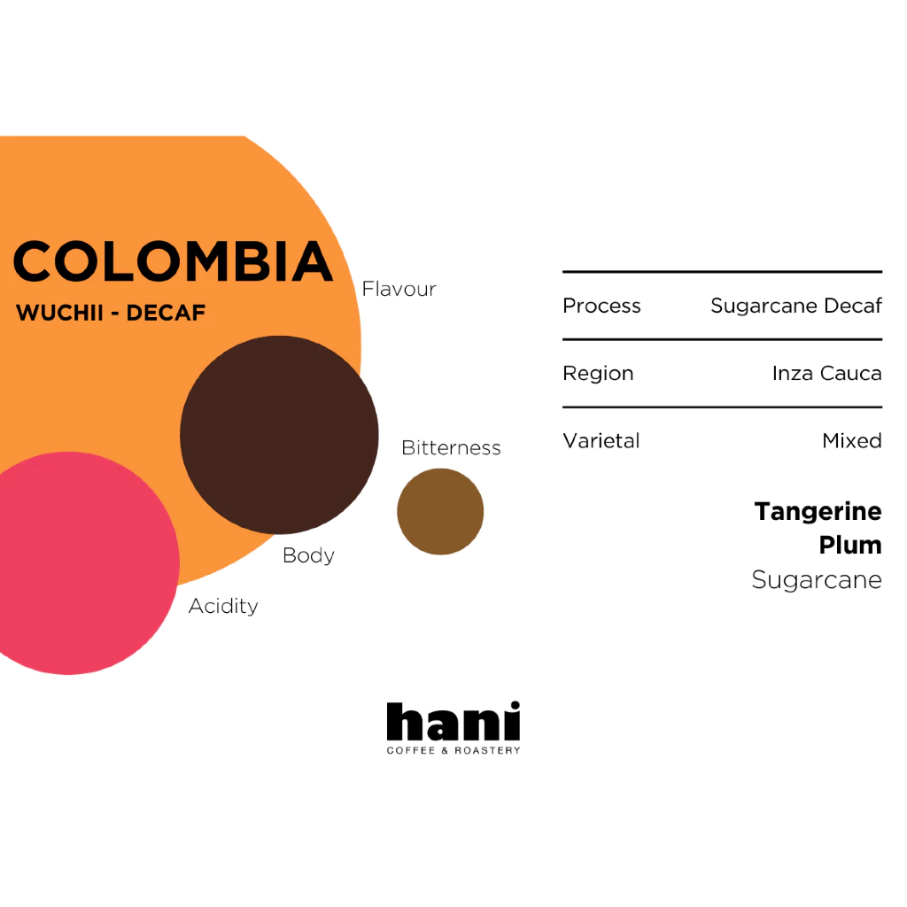Hani Coffee Roastery Colombia Wuchii – specialty coffee beans Malaysia