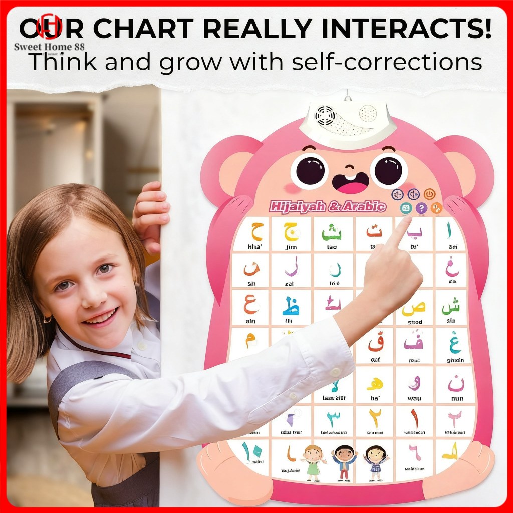 English Interactive Talking Alphabet Poster ABC Wall Chart With Sound ...