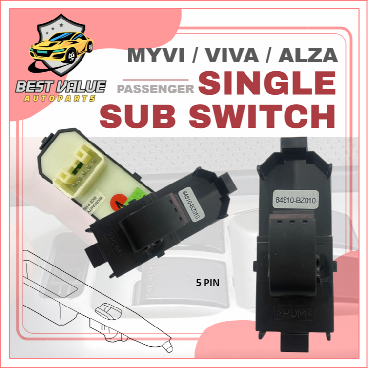 Perodua myvi old / myvi lagi best / alza / viva / axia Passenger Power ...