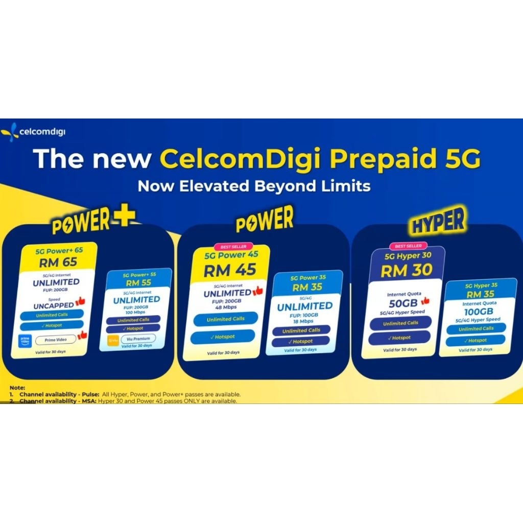 Simkad Celcomdigi | Sim Only | RM30 50GB | RM35 100GB | RM45 200GB ...