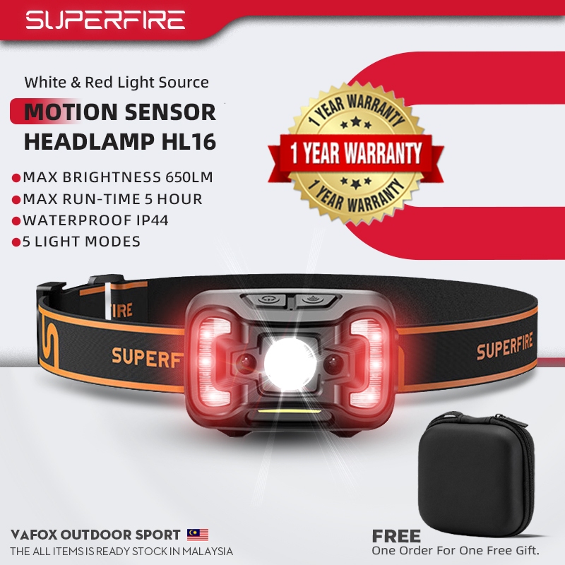 SUPERFIRE HL16 Headlamp Motion Sensor torch light Super bright ...