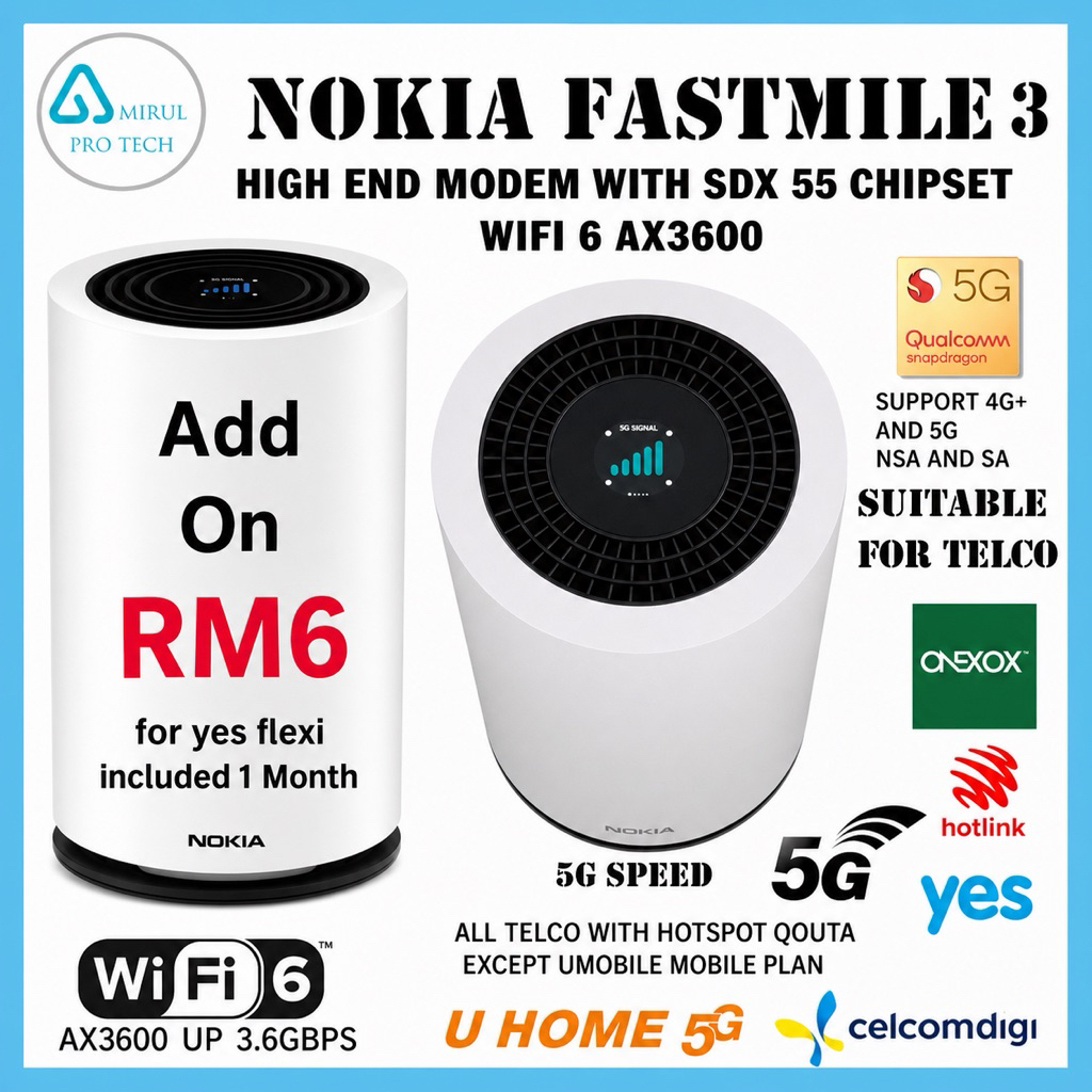 Nokia Fastmile 3 AX3600 WiFi 6 5G Modem NSA/SA LCD Screen New high end ...