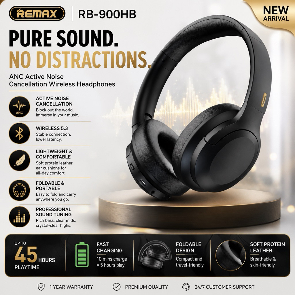 REMAX RB-900HB ANC Wireless Headphone Clear Calls Active Noise ...