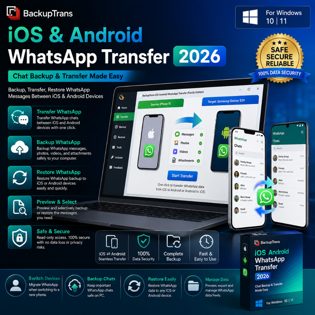 🚀 SELF REDEEM 🚀BackupTrans iOS Android WhatsApp Transfer 2026 For ...