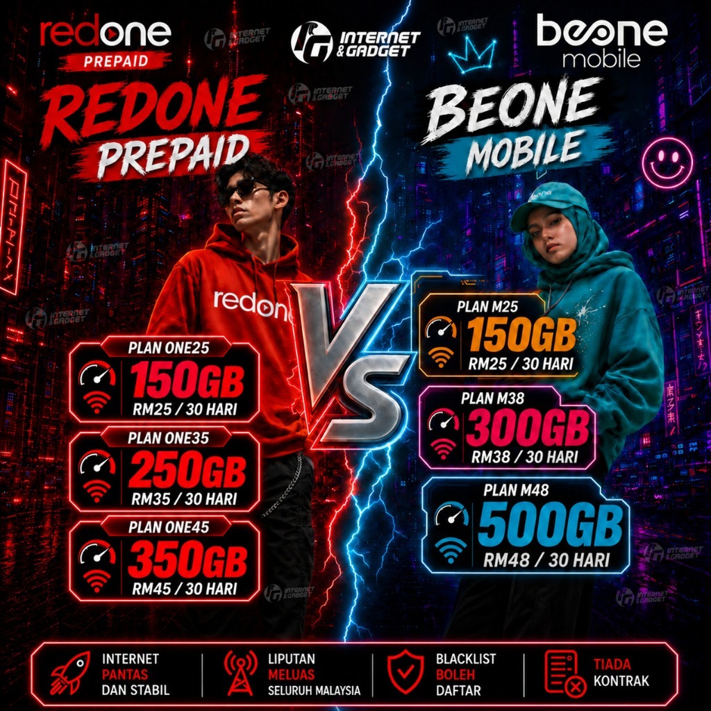 Simkad Prepaid Beone 2025 2026 | Coverage by Maxis & CelcomDigi | Sim ...