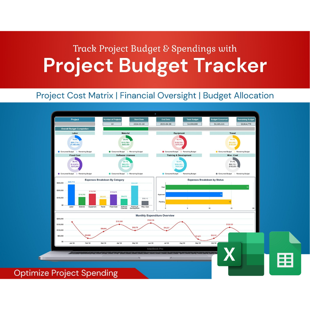 Excel2019 Project Budget Tracker Project Cost Matrix & Financial ...