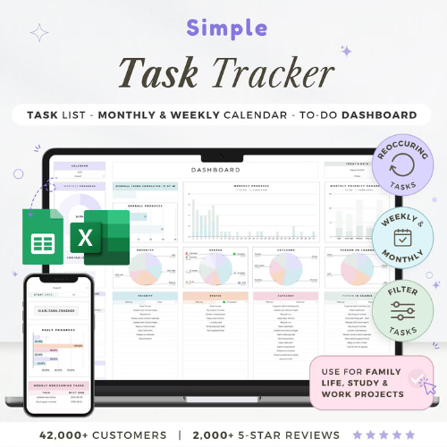 Task Tracker Spreadsheet Template Google Sheets To Do List Planner ...