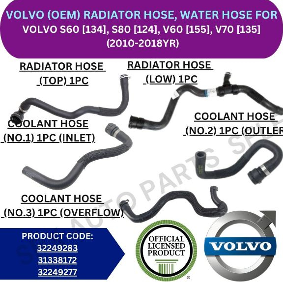 VOLVO (OEM) RADIATOR HOSE, COOLANT HOSE (PVC) FOR VOLVO S60 [134], S80 ...