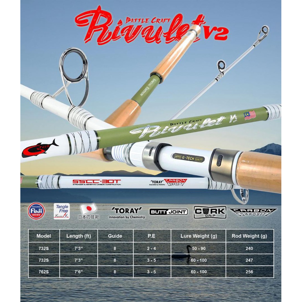 【Jom Pancing】G-TECH RIVULET V2 FUJI SIC KOLAM PATIN MEKONG 30T CARBON ...