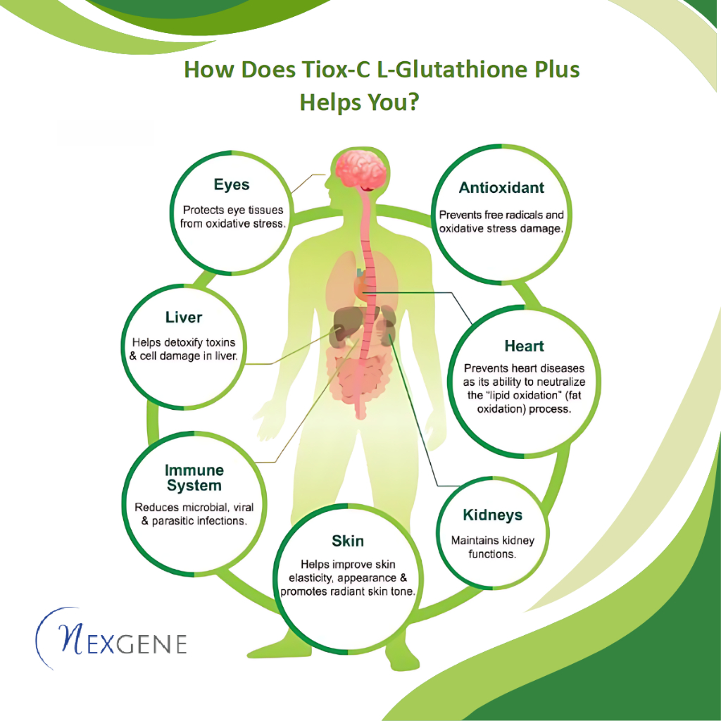 cjc 1295 w/ dac ipamorelin blend dosage instructions CJC-1295 Dosage Calculator and Chart