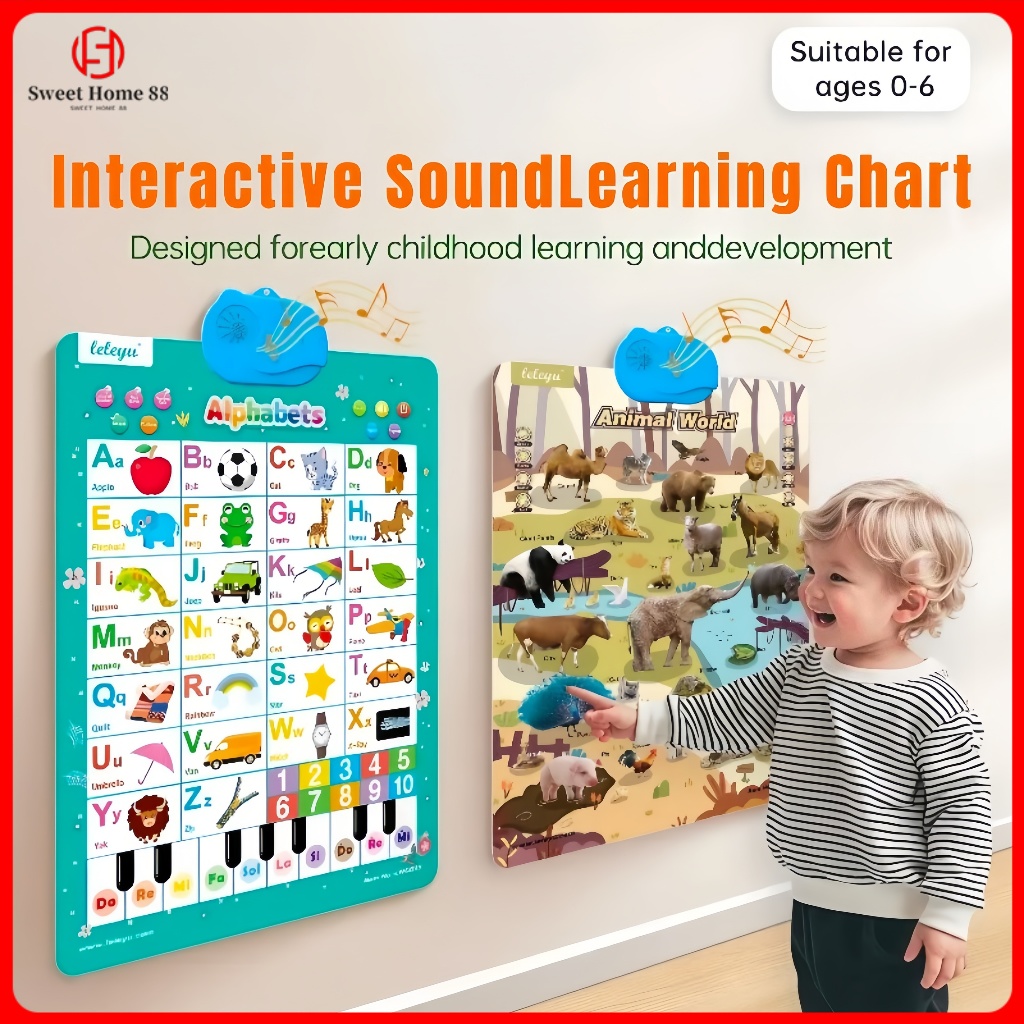 Electronic Sound Card Poster Early Learning English / Vege Transport ...