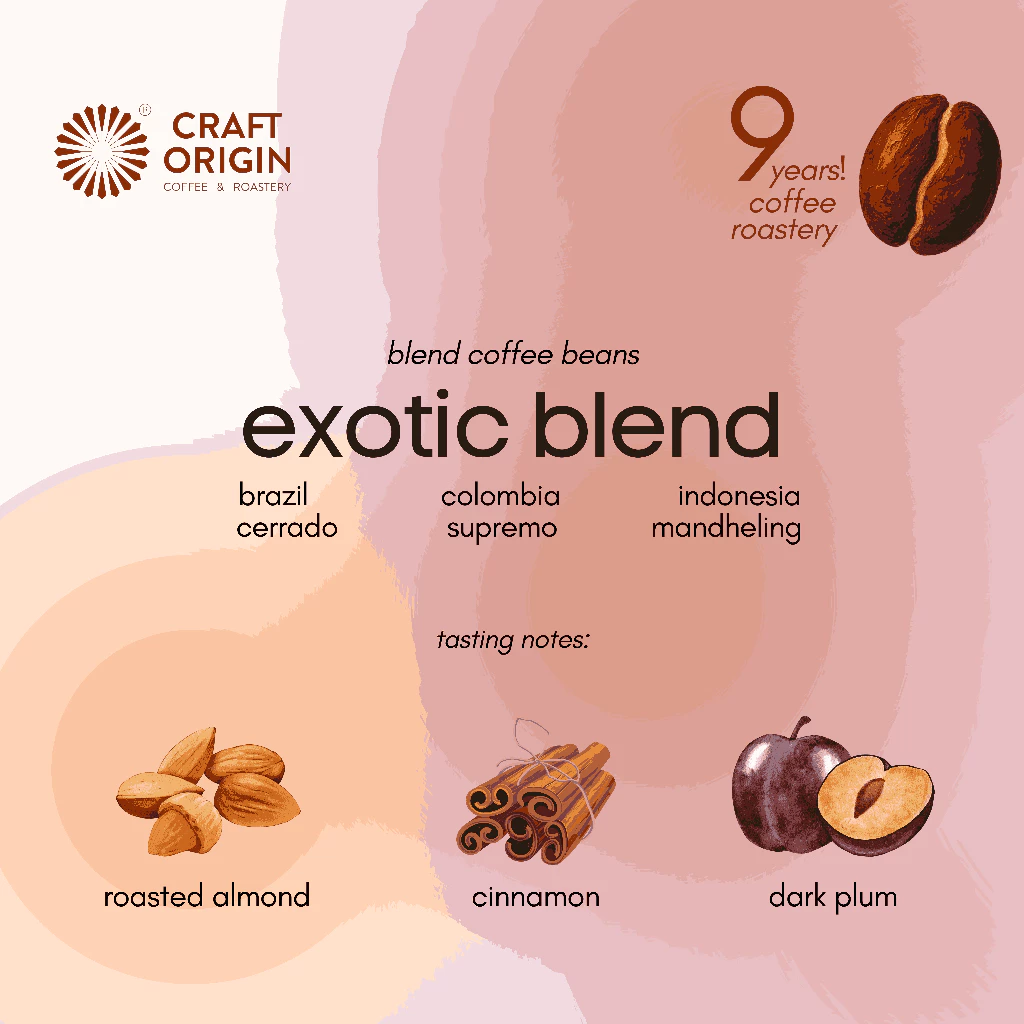 Craft Origin Exotic Blend Espresso Blend – specialty coffee beans Malaysia
