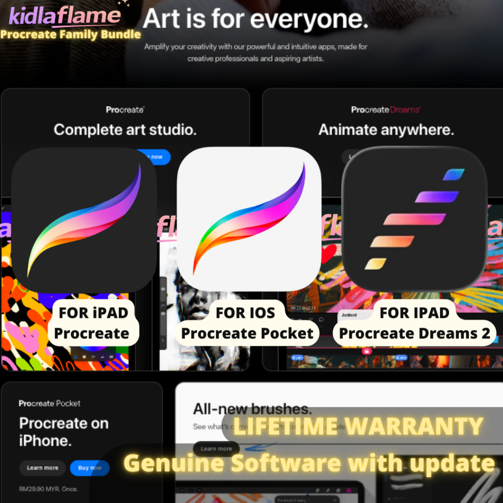 PROCREATE ALL-IN ONE BUNDLE Dreams 2 + Pocket + Tutorial + Brushes ...
