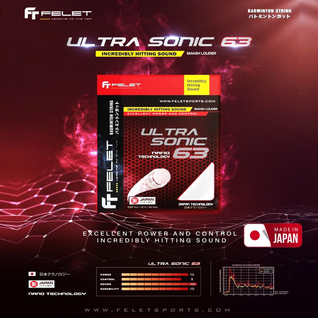 FELET Badminton String ULTRA SONIC 63 (100%Original) | Shopee Malaysia