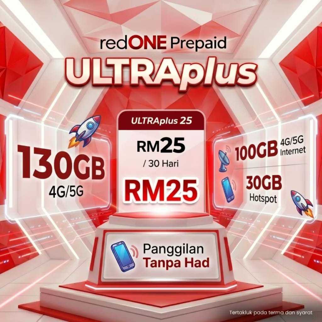 Shop Sim Cards Products Online - Mobile Reloads & Sim Cards | Mobile ...