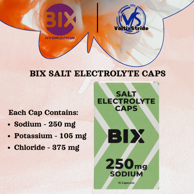 BIX Salt Electrolyte Caps / Kapsul Elektrolit | Hydration & Endurance ...