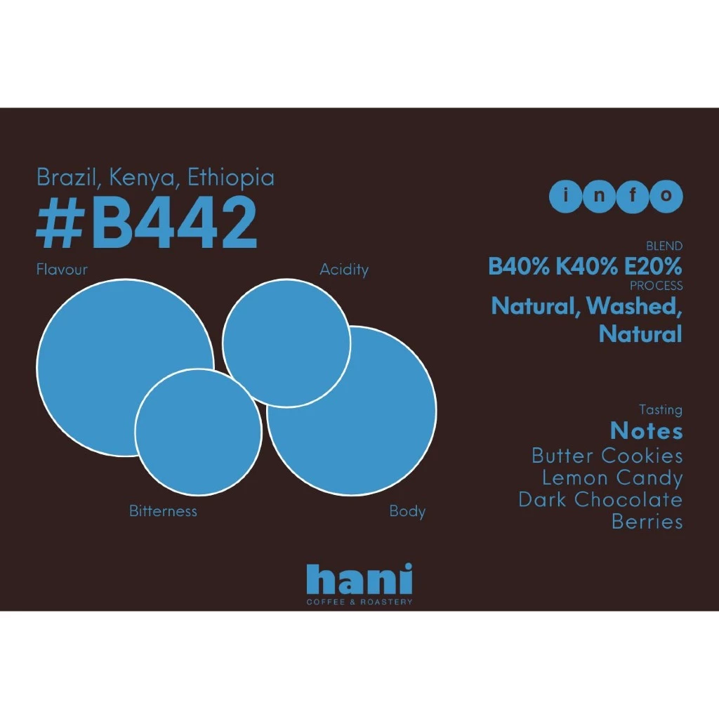 Hani Coffee Roastery Hani Espresso Blend B442 – specialty coffee beans Malaysia