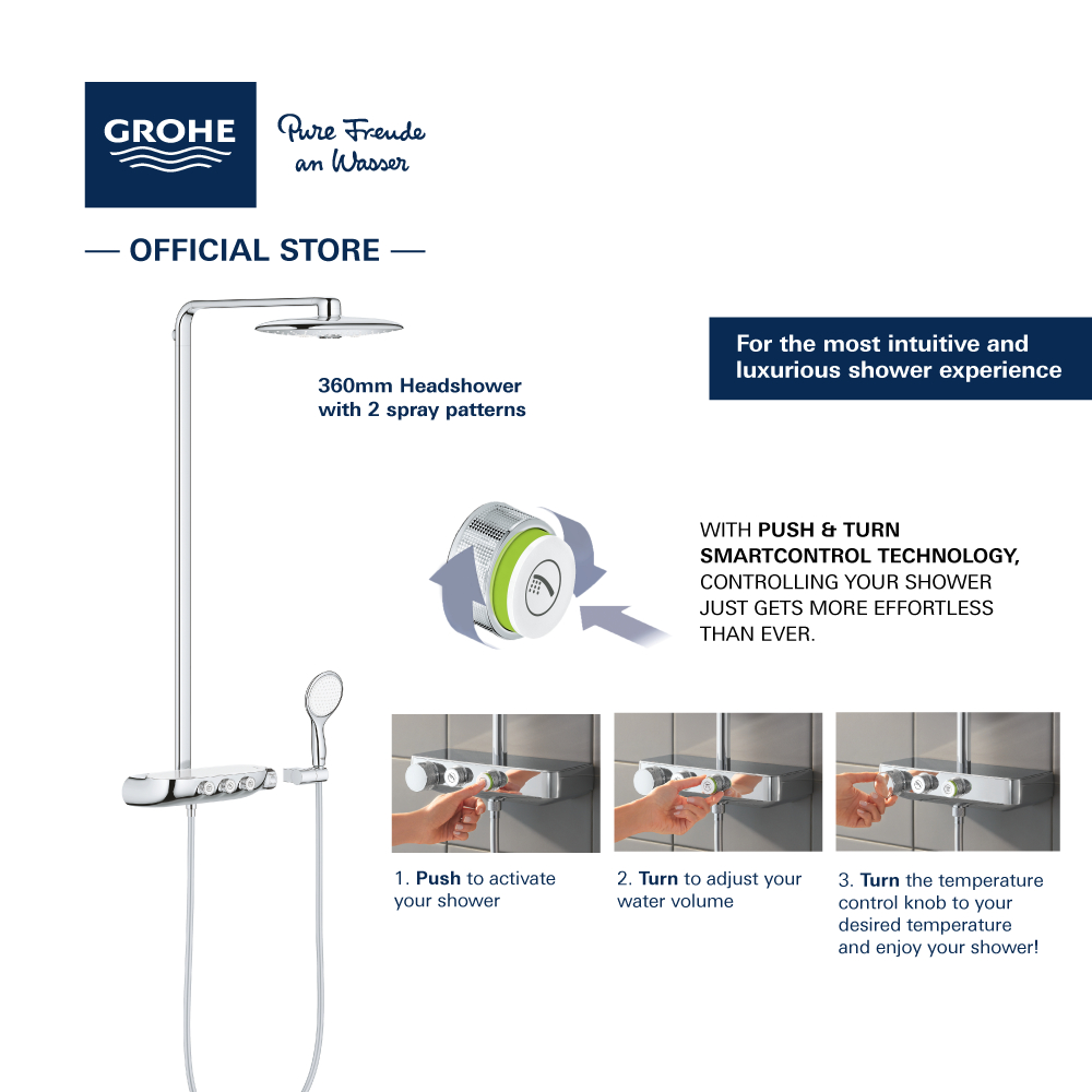 GROHE Rainshower Smartcontrol 360 Duo Shower System 26250000 | Shopee ...