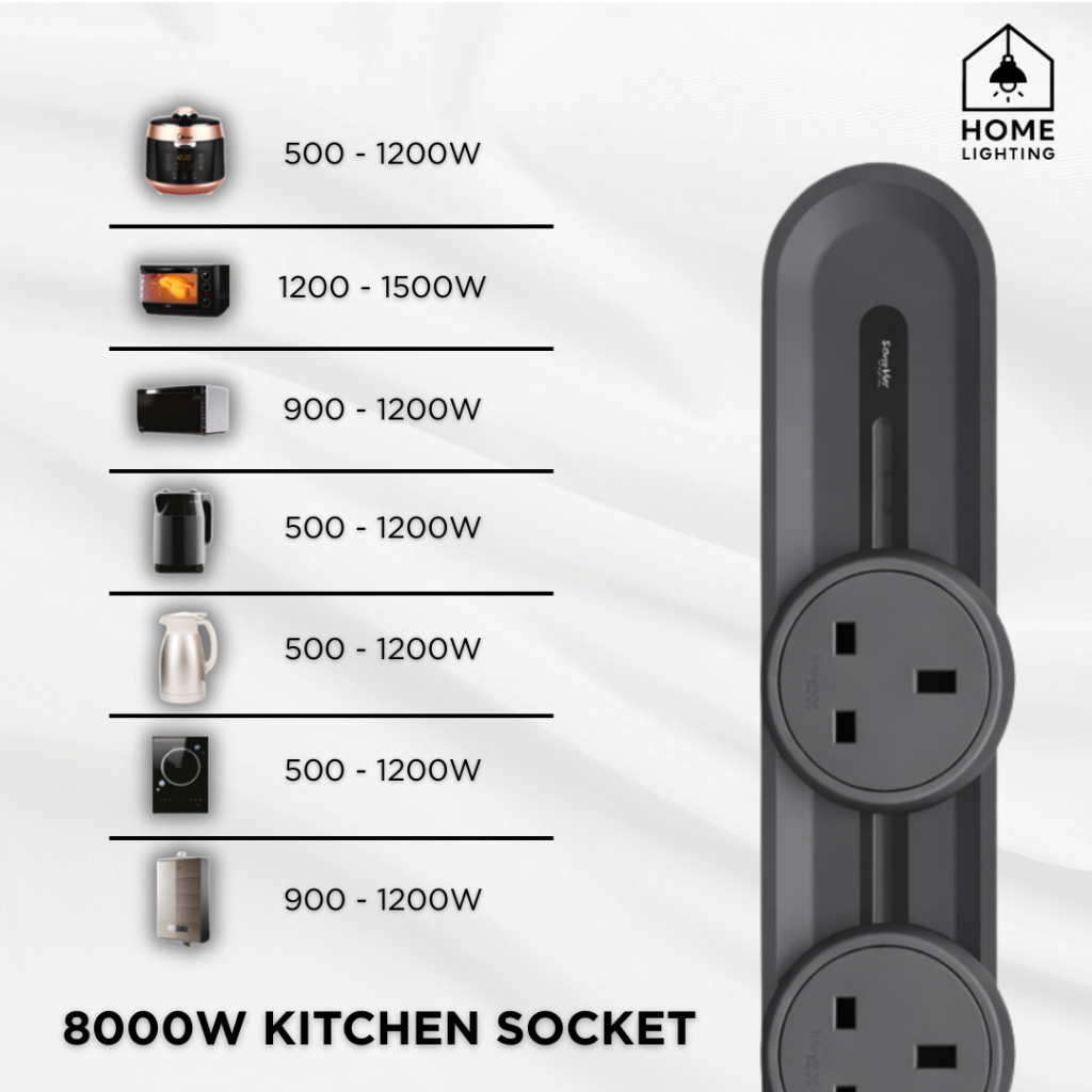 Schneider Power Track Easy Railway Switch Socket Electric Surface ...