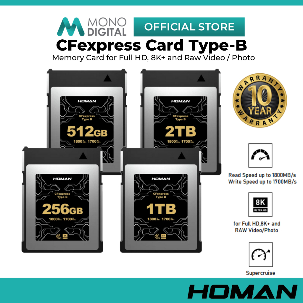 Homan CFexpress Type-B Memory Card 8K+ RAW Video SuperCruise Adaptive ...
