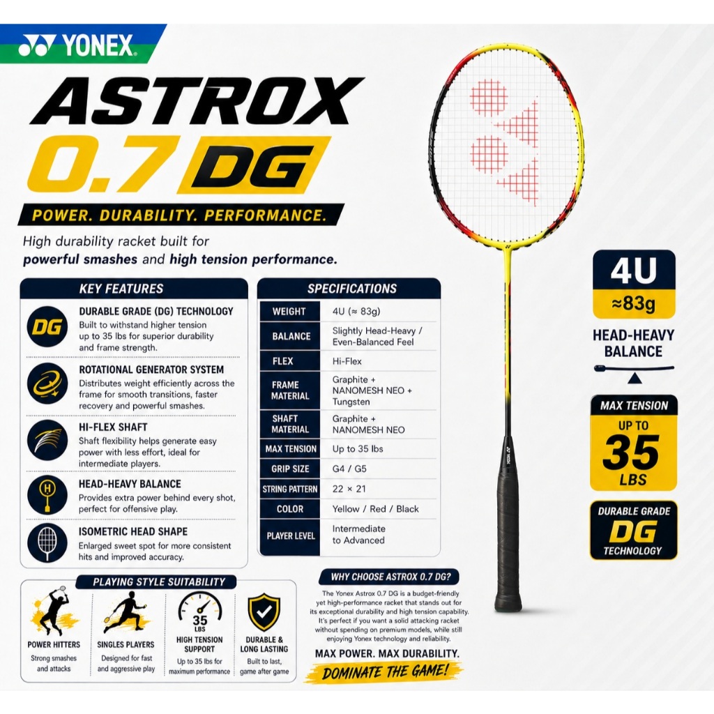 Yonex 0.7 DG Durable Grade Head Heavy Badminton Racket Made in taiwan ...