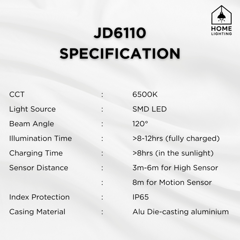 YETPlus LEDEON Solar Floodlight JD6110 6500K Motion Sensor LED Light ...